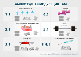СКЭНАР-1-НТ (исполнение 01)  в Воткинске купить Скэнар официальный сайт - denasvertebra.ru 